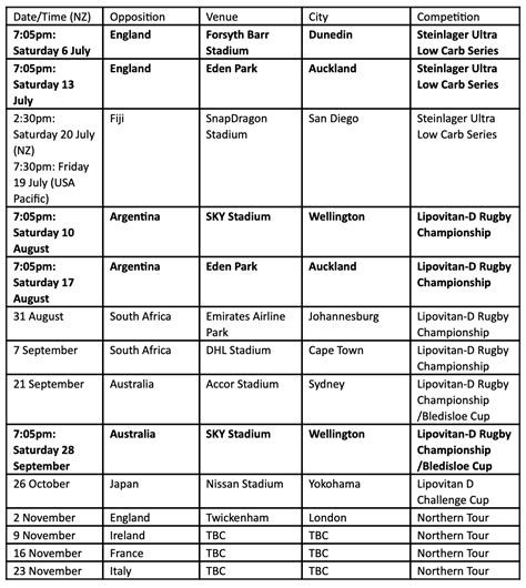 all blacks 2024 schedule